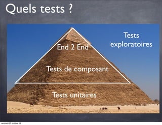 Quels tests ?
End 2 End
Tests de composant
Tests unitaires

vendredi 25 octobre 13

Tests
exploratoires

 