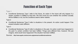 Function of Each Type
Type 1
★ Conditional Sentences Type I refer to the future. An action in the future will only happen if a
certain condition is fulfilled by that time. We don't know for sure whether the condition actually
will be fulfilled or not, but the conditions seems rather realistic.
Type 2
★ Conditional Sentences Type II refer to situations in the present. An action could happen if the
present situation were different.
Type 3
★ Conditional Sentences Type III refer to situations in the past. An action could have happened in
the past if a certain condition had been fulfilled. Things were different then, however. We just
imagine, what would have happened if the situation had been fulfilled.
Sources :

http://www.ego4u.com/en/cram-up/grammar/conditional-sentences

 
