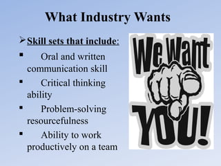 What Industry Wants
 Skill sets that include:



Oral and written
communication skill

Critical thinking
ability

Problem-solving
resourcefulness

Ability to work
productively on a team

 