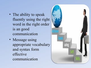• The ability to speak
fluently using the right
word in the right order
is an good
communication
• Message using
appropriate vocabulary
and syntax form
effective
communication

 