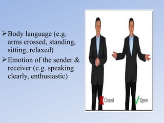  Body language (e.g.
arms crossed, standing,
sitting, relaxed)
 Emotion of the sender &
receiver (e.g. speaking
clearly, enthusiastic)

 