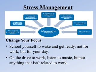 Stress Management

Change Your Focus
• School yourself to wake and get ready, not for
work, but for your day.
• On the drive to work, listen to music, humor –
anything that isn't related to work.

 