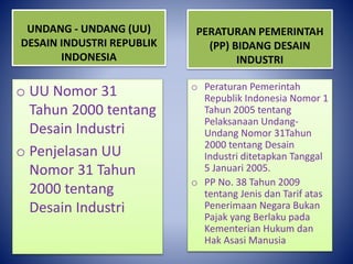 UNDANG - UNDANG (UU)
DESAIN INDUSTRI REPUBLIK
INDONESIA
o UU Nomor 31
Tahun 2000 tentang
Desain Industri
o Penjelasan UU
Nomor 31 Tahun
2000 tentang
Desain Industri
PERATURAN PEMERINTAH
(PP) BIDANG DESAIN
INDUSTRI
o Peraturan Pemerintah
Republik Indonesia Nomor 1
Tahun 2005 tentang
Pelaksanaan Undang-
Undang Nomor 31Tahun
2000 tentang Desain
Industri ditetapkan Tanggal
5 Januari 2005.
o PP No. 38 Tahun 2009
tentang Jenis dan Tarif atas
Penerimaan Negara Bukan
Pajak yang Berlaku pada
Kementerian Hukum dan
Hak Asasi Manusia
 