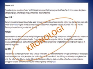 Softskill