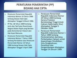 o Peraturan Pemerintah Republik
Indonesia Nomor 14 Tahun 1986
tentang Dewan Hak Cipta
ditetapkan Tanggal 6 Maret 1986.
o PP No. 38 Tahun 2009 tentang
Jenis dan Tarif atas Penerimaan
Negara Bukan Pajak yang Berlaku
pada Kementerian Hukum dan
Hak Asasi Manusia.
o Peraturan Pemerintah Republik
Indonesia Nomor 7 Tahun 1989
tentang Perubahan atas Peraturan
Pemerintah Nomor 14 Tahun
1986 tentang Dewan Hak Cipta
ditetapkan Tanggal 5 April 1989
o Peraturan Pemerintah
Republik Indonesia Nomor
29 Tahun 2004 tentang
Sarana Produksi
Berteknologi Tinggi Untuk
Cakram Optik (optic Disc)
ditetapkan Tanggal 5
Oktober 2004 .
o Peraturan Pemerintah
Republik Indonesia Nomor 1
Tahun 1989 tentang
Penterjemahan dan/atau
Perbanyakan Ciptaan untuk
Kepentingan Pendidikan,
Ilmu Pengetahuan,
Penelitian dan
Pengembangan ditetapkan
Tanggal 14 Januari 1989.
PERATURAN PEMERINTAH (PP)
BIDANG HAK CIPTA
 