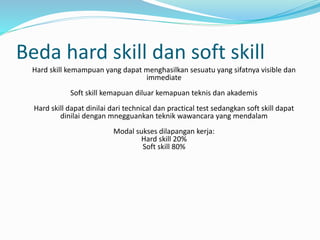Beda hard skill dan soft skill
Hard skill kemampuan yang dapat menghasilkan sesuatu yang sifatnya visible dan
immediate
Soft skill kemapuan diluar kemapuan teknis dan akademis
Hard skill dapat dinilai dari technical dan practical test sedangkan soft skill dapat
dinilai dengan mnegguankan teknik wawancara yang mendalam
Modal sukses dilapangan kerja:
Hard skill 20%
Soft skill 80%
 