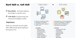 Mastering Soft Skills: The Key to Professional Success.pptx