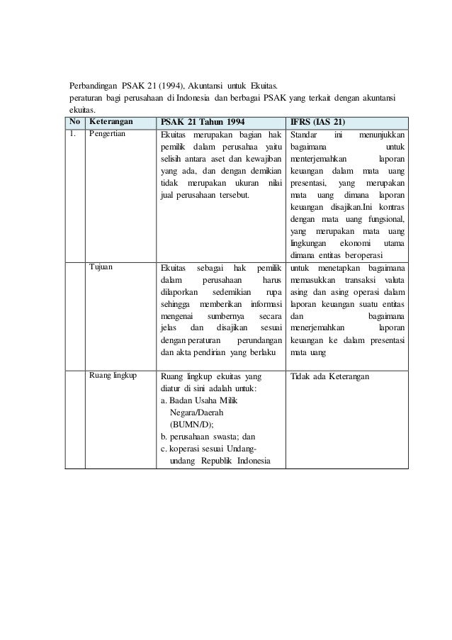 Softskill 1 Perbandingan PSAK dengan IFRS(IAS)