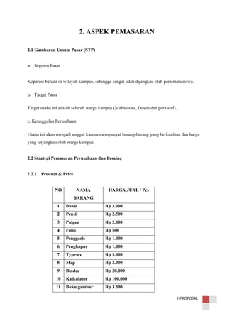 | PROPOSAL
2. ASPEK PEMASARAN
2.1 Gambaran Umum Pasar (STP)
a. Segmen Pasar
Koperasi berada di wilayah kampus, sehingga sangat udah dijangkau oleh para mahasiswa.
b. Target Pasar
Target usaha ini adalah seluruh warga kampus (Mahasiswa, Dosen dan para staf).
c. Keunggulan Perusahaan
Usaha ini akan menjadi unggul karena mempunyai barang-barang yang berkualitas dan harga
yang terjangkau oleh warga kampus.
2.2 Strategi Pemasaran Perusahaan dan Pesaing
2.2.1 Product & Price
NO NAMA
BARANG
HARGA JUAL / Pcs
1 Buku Rp 3.000
2 Pensil Rp 2.500
3 Pulpen Rp 2.000
4 Folio Rp 500
5 Penggaris Rp 1.000
6 Penghapus Rp 1.000
7 Type-ex Rp 3.000
8 Map Rp 2.000
9 Binder Rp 20.000
10 Kalkulator Rp 100.000
11 Buku gambar Rp 3.500
 