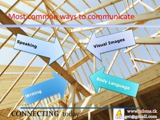 Most common ways to communicate
 