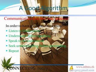 A Good Algorithm
Communication is a two way process!
In order to have good communication:
 Listen to Understand
 Understand before speaking
 Speak to be understood
 Seek understanding before proceeding
 Repeat
 