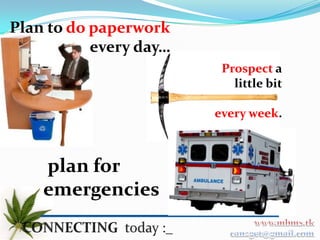 Plan to do paperwork
           every day…
                         Prospect a
                           little bit

                        every week.



    plan for
    emergencies
 