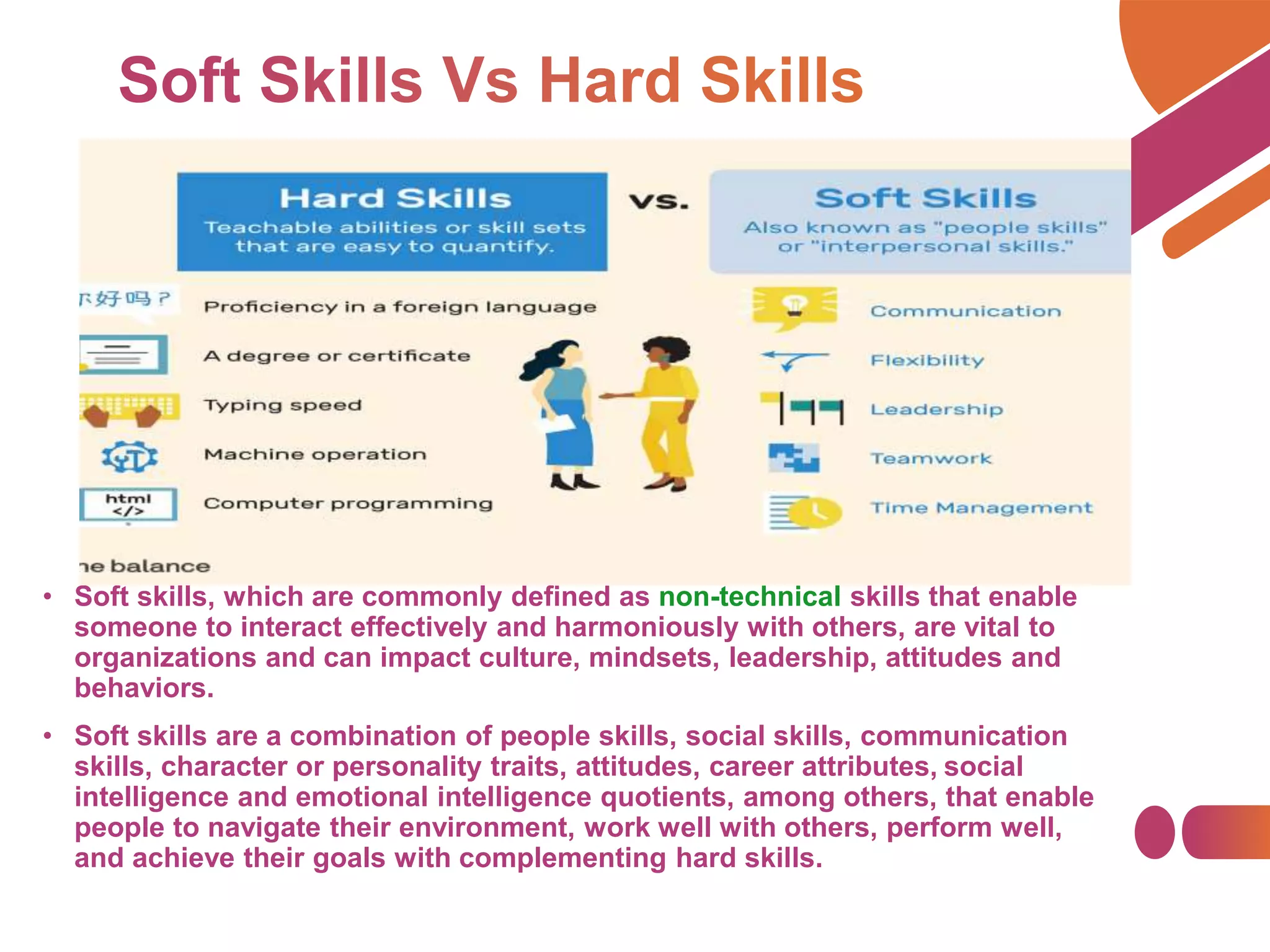 soft-skill-enhancement-pptx