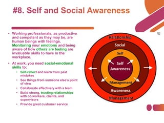 • Working professionals, as productive
and competent as they may be, are
human beings with feelings.
Monitoring your emotions and being
aware of how others are feeling are
invaluable skills to have in the
workplace.
• At work, you need social-emotional
skills to:
• Self-reflect and learn from past
mistakes
• See things from someone else’s point
of view
• Collaborate effectively with a team
• Build strong, trusting relationships
with co-workers, clients, and
supervisors
• Provide great customer service
 