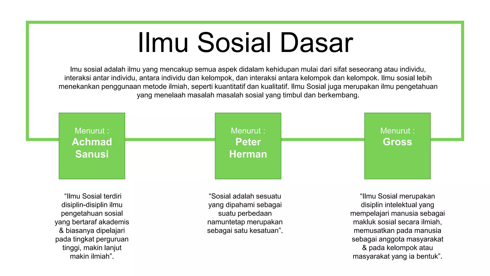 Ilmu Sosial Dasar | PPTX
