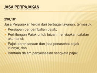 JASA PERPAJAKAN
290,181
Jasa Perpajakan terdiri dari berbagai layanan, termasuk:
 Persiapan pengembalian pajak;
 Perhitungan Pajak untuk tujuan menyiapkan catatan
akuntansi;
 Pajak perencanaan dan jasa penasehat pajak
lainnya, dan
 Bantuan dalam penyelesaian sengketa pajak.

 