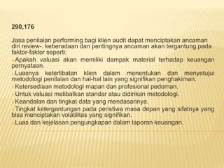 290,176
Jasa penilaian performing bagi klien audit dapat menciptakan ancaman
diri review-. keberadaan dan pentingnya ancaman akan tergantung pada
faktor-faktor seperti:
Apakah valuasi akan memiliki dampak material terhadap keuangan
pernyataan.
Luasnya keterlibatan klien dalam menentukan dan menyetujui
metodologi penilaian dan hal-hal lain yang signifikan penghakiman.
Ketersediaan metodologi mapan dan profesional pedoman.
Untuk valuasi melibatkan standar atau didirikan metodologi.
Keandalan dan tingkat data yang mendasarinya.
Tingkat ketergantungan pada peristiwa masa depan yang sifatnya yang
bisa menciptakan volatilitas yang signifikan.
Luas dan kejelasan pengungkapan dalam laporan keuangan.

 