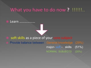  Learn ………………
 soft skills as a piece of your core subject
 Provide balance between General knowledge (29%)
major- soft - skills (51%)
NORMAL SUBJECTS (20%)
 