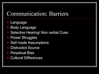 Communication: Barriers <ul><li>Language </li></ul><ul><li>Body Language </li></ul><ul><li>Selective Hearing/ Non verbal C...