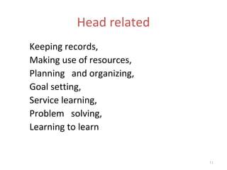 Head related
Keeping records,
Making use of resources,
Planning and organizing,
Goal setting,
Service learning,
Problem solving,
Learning to learn


                           11
 