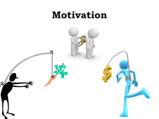 Motivation
 