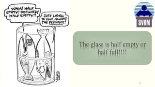 The glass is half empty or
half full!!!!
10
 
