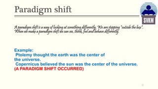 Paradigm shift
A paradigm shift is a way of looking at something differently. We are stepping “outside the box”.
When we make a paradigm shift we can see, think, feel and behave differently.
Example:
Ptolemy thought the earth was the center of
the universe.
Copernicus believed the sun was the center of the universe.
(A PARADIGM SHIFT OCCURRED)
11
 