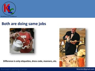 klcenter@gmail.com
Building up Confidence
Koncept Learning Center
Both are doing same jobs
Difference is only etiquettes, dress code, manners, etc.
 