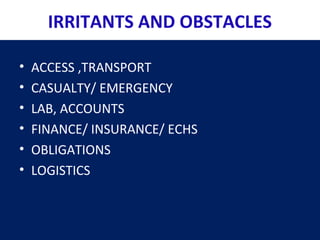 IRRITANTS AND OBSTACLES
• ACCESS ,TRANSPORT
• CASUALTY/ EMERGENCY
• LAB, ACCOUNTS
• FINANCE/ INSURANCE/ ECHS
• OBLIGATIONS
• LOGISTICS
 