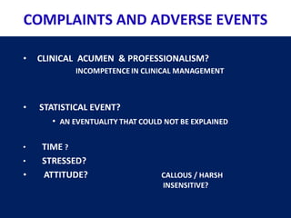 COMPLAINTS AND ADVERSE EVENTS
 