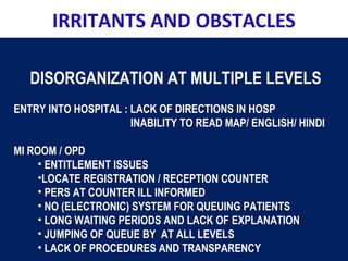 DISORGANIZATION AT MULTIPLE LEVELS
ENTRY INTO HOSPITAL : LACK OF DIRECTIONS IN HOSP
INABILITY TO READ MAP/ ENGLISH/ HINDI
MI ROOM / OPD
• ENTITLEMENT ISSUES
•LOCATE REGISTRATION / RECEPTION COUNTER
• PERS AT COUNTER ILL INFORMED
• NO (ELECTRONIC) SYSTEM FOR QUEUING PATIENTS
• LONG WAITING PERIODS AND LACK OF EXPLANATION
• JUMPING OF QUEUE BY AT ALL LEVELS
• LACK OF PROCEDURES AND TRANSPARENCY
IRRITANTS AND OBSTACLES
 