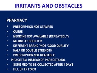 PHARMACY
• PRESCRIPTION NOT STAMPED
• QUEUE
• MEDICINE NOT AVAILABLE (REPEATEDLY)
• NO ONE AT COUNTER
• DIFFERENT BRAND ?NOT ‘GOOD QUALITY’
• HALF OR DOUBLE STRENGTH
• PRESCRIPTION NOT READABLE
• PIRACETAM INSTEAD OF PARACETAMOL
• SOME MED TO BE COLLECTED AFTER 4 DAYS
• FILL UP LP FORM
IRRITANTS AND OBSTACLES
 