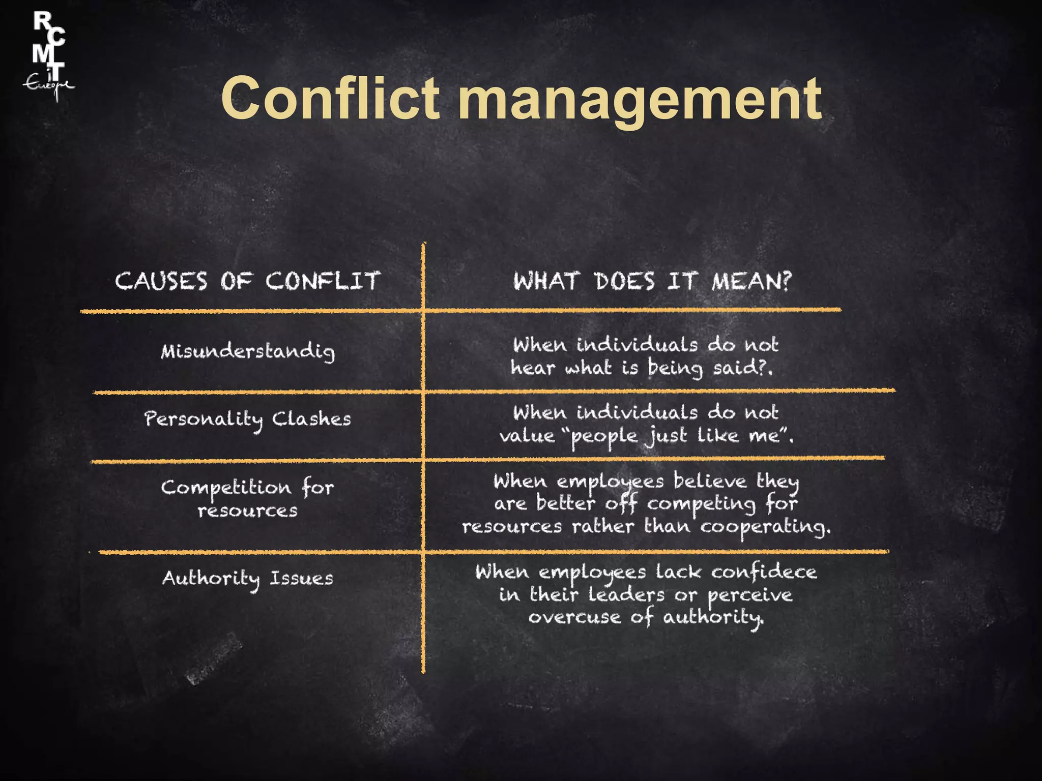 Conflict management
 