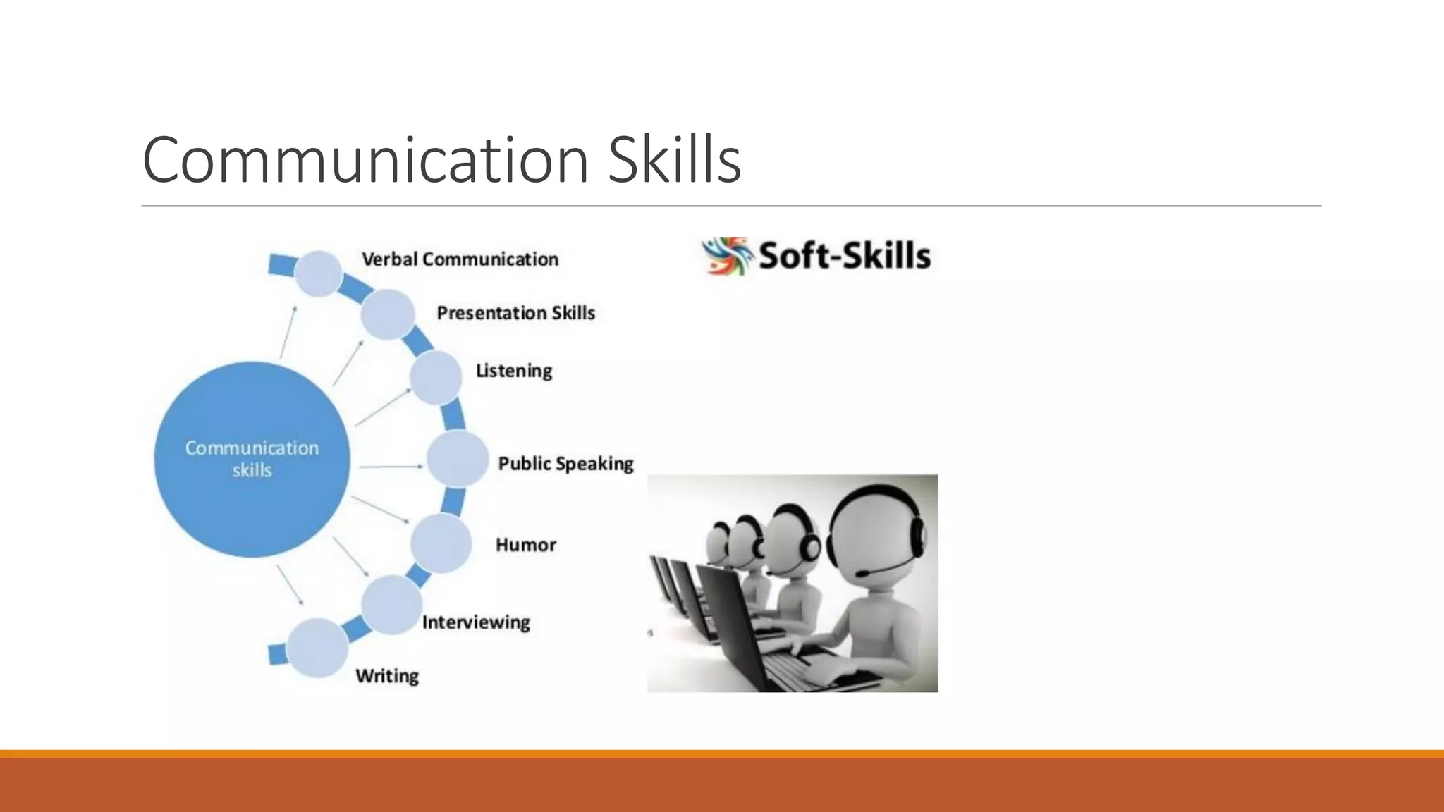 Communication Skills
 