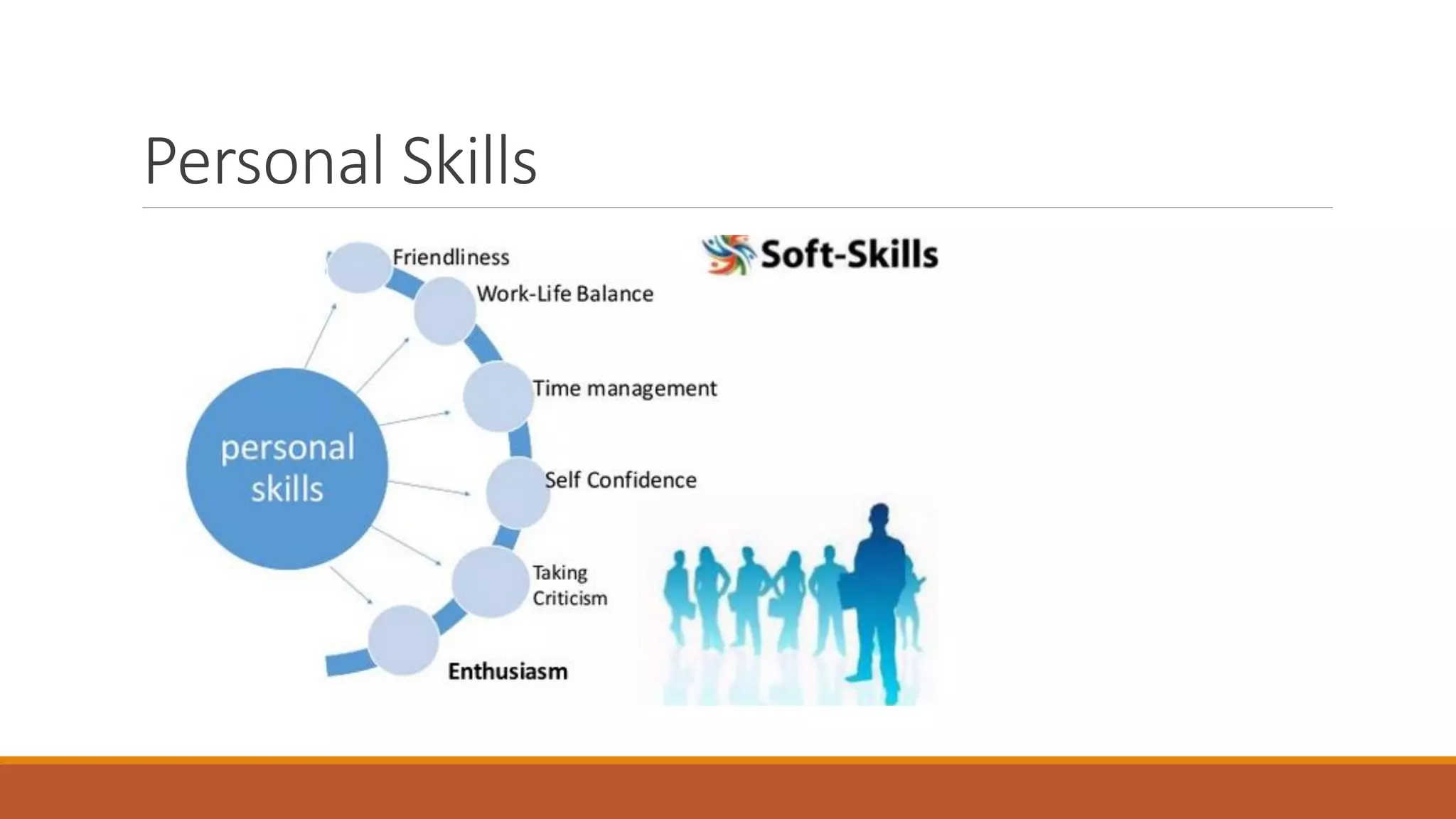 Personal Skills
 