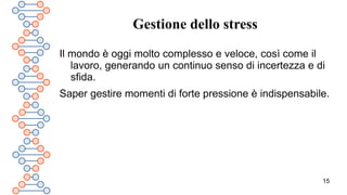 15
Gestione dello stress
Il mondo è oggi molto complesso e veloce, così come il
lavoro, generando un continuo senso di incertezza e di
sfida.
Saper gestire momenti di forte pressione è indispensabile.
 