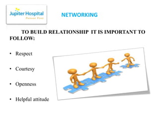 NETWORKING
TO BUILD RELATIONSHIP IT IS IMPORTANT TO
FOLLOW:
• Respect
• Courtesy
• Openness
• Helpful attitude
 