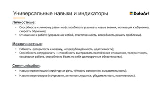 Универсальные навыки и индикаторы
Личностные:
• Способность к личному развитию (способность усваивать новые знания, мотивация к обучению,
скорость обучения);
• Отношение к работе (управление собой, ответственность, способность решать проблемы).
Межличностные:
• Гибкость - (открытость к новому, непредубеждённость, адаптивность);
• Способность сотрудничать - (способность выстраивать партнёрские отношения, толерантность,
командная работа, способность брать на себя долгосрочные обязательства).
Communication:
• Навыки презентации (структурная речь, чёткость изложения, выразительность);
• Навыки переговоров (сочувствие, активное слушанье, убедительность, позитивность).
 