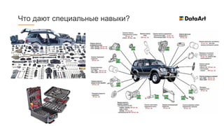 Что дают специальные навыки?
 