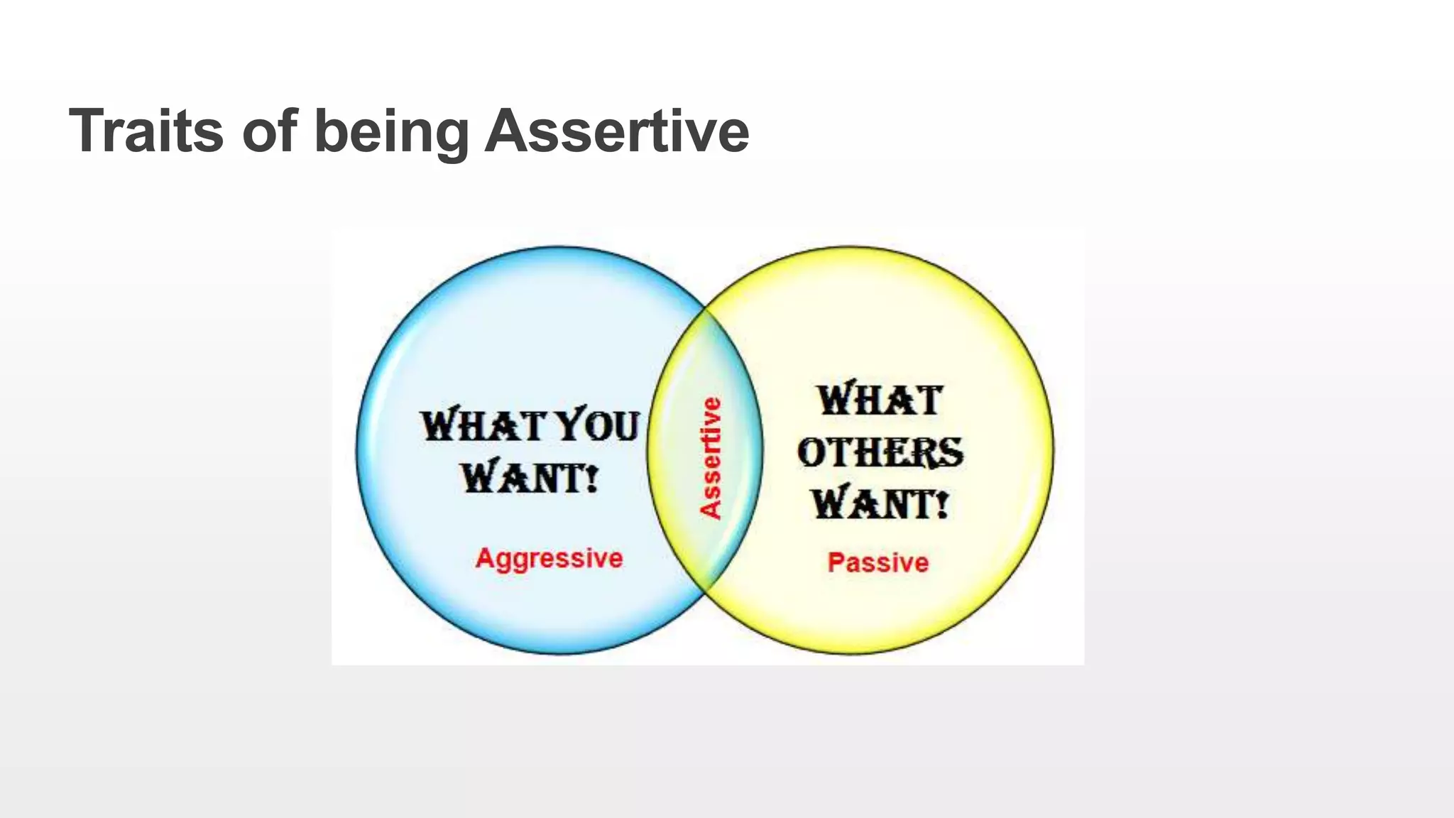 Traits of being Assertive
 