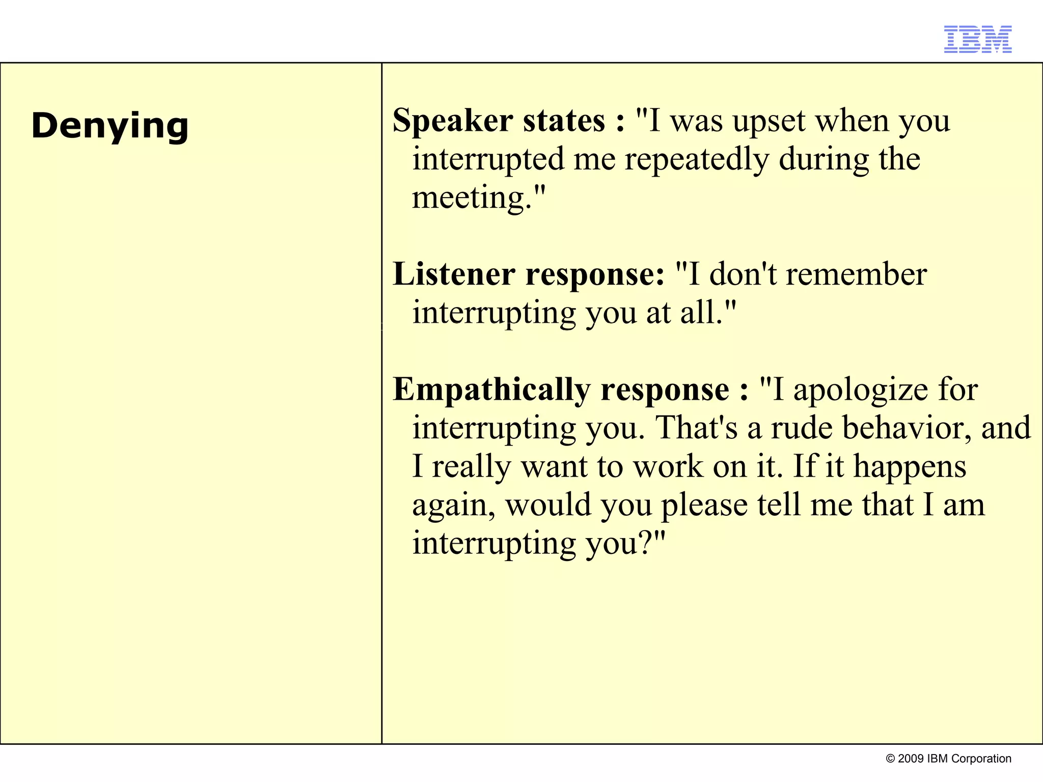 Speaker stat es  :  &quot;I was upset when you interrupted me repeatedly during the meeting.&quot;  Listener response:  &quot;I don't remember interrupting you at all.&quot; Empathically response  :  &quot;I apologize for interrupting you. That's a rude behavior, and I really want to work on it. If it happens again, would you please tell me that I am interrupting you?&quot; Denying 
