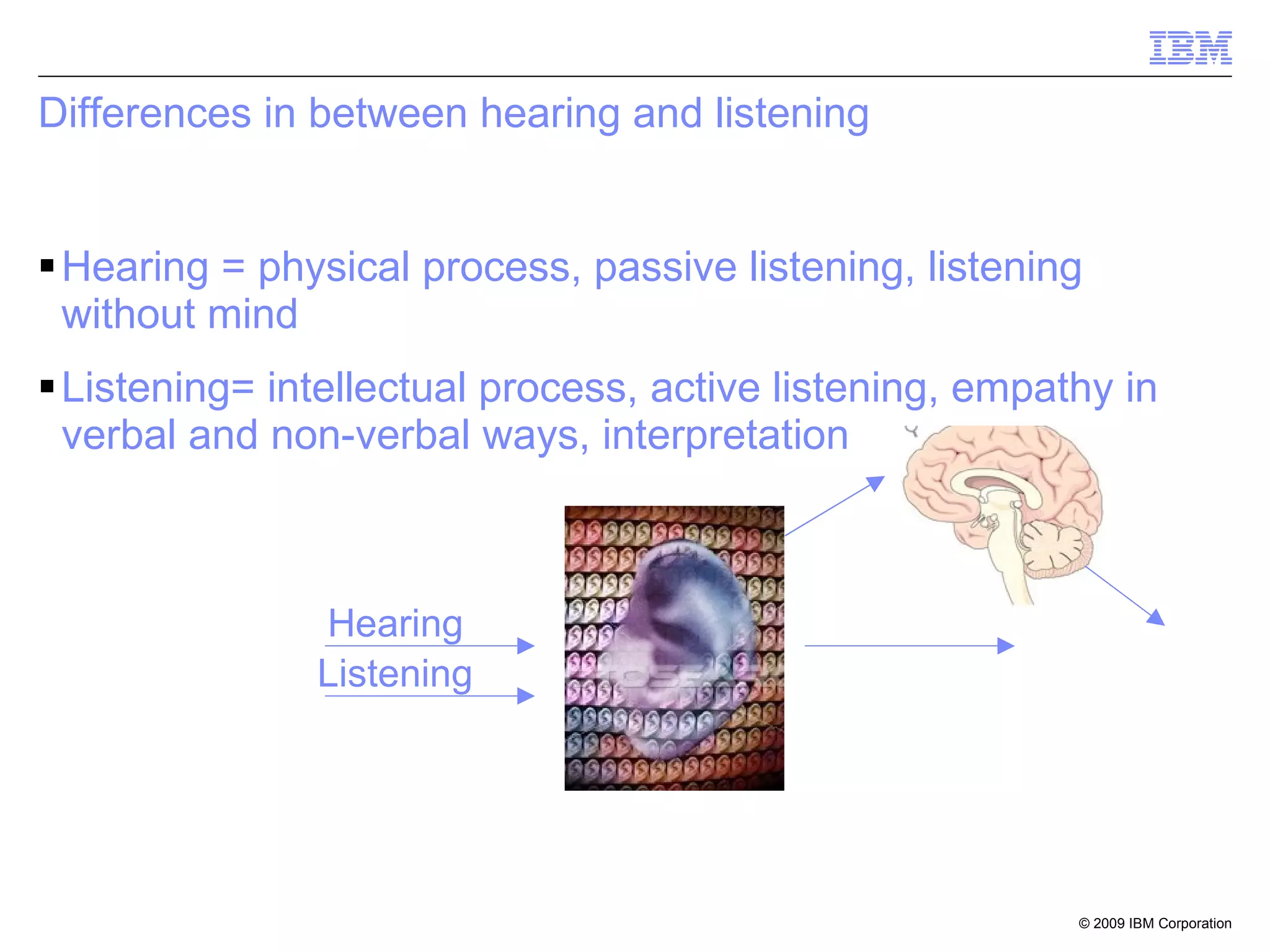 Differences in between hearing and listening Hearing = physical process, passive listening, listening without mind Listening= intellectual process, active listening, empathy in verbal and non-verbal ways, interpretation Hearing Listening 