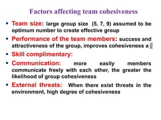 168
Managing teams and groups for high performance
Social loafing/
 The human tendency to put forth less effort in a grou...