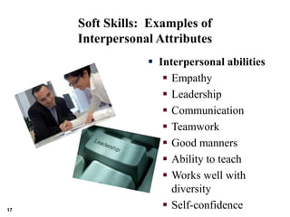 Soft Skills: Examples of
Interpersonal Attributes
 Interpersonal abilities
 Empathy
 Leadership
 Communication
 Teamw...
