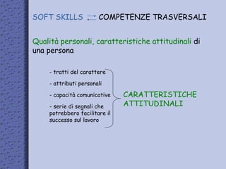 Qualità personali, caratteristiche attitudinali di
una persona
- tratti del carattere
- attributi personali
- capacità comunicative
- serie di segnali che
potrebbero facilitare il
successo sul lavoro
SOFT SKILLS COMPETENZE TRASVERSALI
CARATTERISTICHE
ATTITUDINALI
 