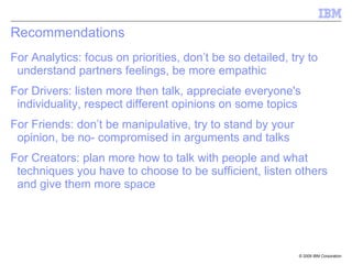 Recommendations  For Analytics: focus on priorities, don’t be so detailed, try to understand partners feelings, be more empathic For Drivers: listen more then talk, appreciate everyone's individuality, respect different opinions on some topics For Friends: don’t be manipulative, try to stand by your opinion, be no- compromised in arguments and talks For Creators: plan more how to talk with people and what techniques you have to choose to be sufficient, listen others and give them more space 