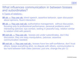 What influences communication in between bosses and subordinates? 4 Types of relations : IM ok --- You are ok:  direct speech, assertive behavior, open discussion about opinions, fluent interaction  IM ok --- You are not ok:  authoritative management,  without discussion, focusing only to professional performance, personal problems aren't interesting (advices: eye contact, waiting in peaceful way, relation similar to relation child with parent) IM not ok --- You are ok:   bosses are under subordinates, don’t like discussion, they are easy manipulative, (advices: assertive communication needed) IM not ok --- You are not ok :  bosses have low self-confidence, don’t trust others, keeps everything strict, no dispute with others, communication is too hard between both sides (advices: just one, change the job   ) 