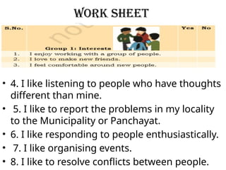 Work sheet
• 4. I like listening to people who have thoughts
different than mine.
• 5. I like to report the problems in my locality
to the Municipality or Panchayat.
• 6. I like responding to people enthusiastically.
• 7. I like organising events.
• 8. I like to resolve conflicts between people.
 