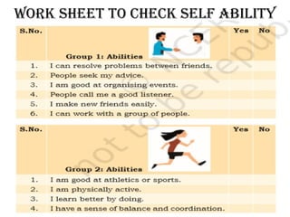 Work sheet to check self ability
 