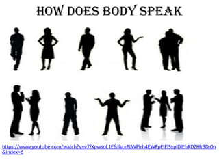 How does Body Speak
https://www.youtube.com/watch?v=v7fXpwsoL1E&list=PLWPirh4EWFpFIElSxplDlEhRDZHkBD-0n
&index=6
 